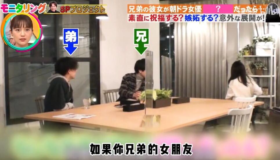 《人类观察学》综艺kiss全集：大胆约谈陌生人，观察他们有何反应？