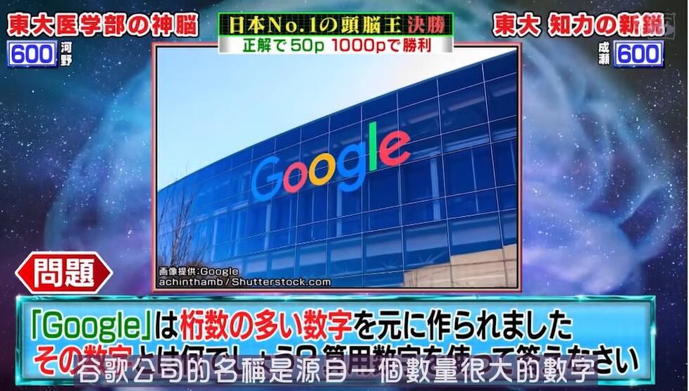 探寻高智商背后的秘密 - 《头脑王》日本综艺节目详解