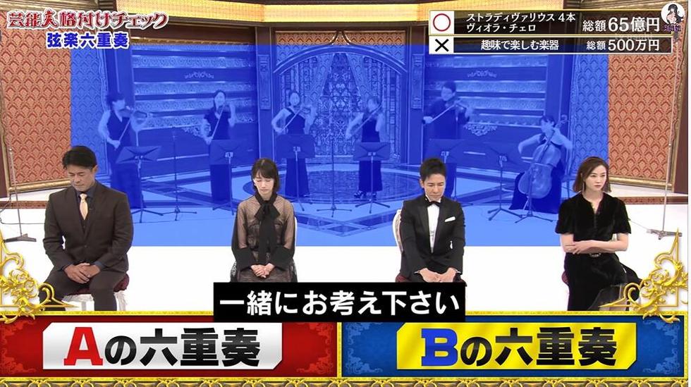 gackt在《艺人等级鉴定》中的得分详情